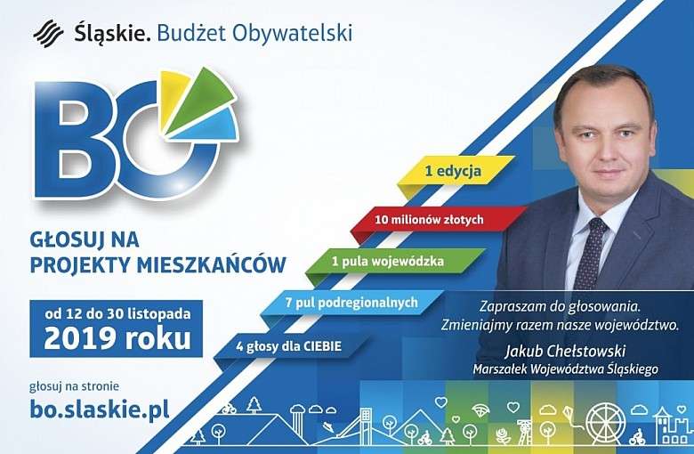 Rusza pierwsza edycja budżetu obywatelskiego